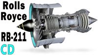 RB.211- The Engine That Sank and Then Saved Rolls Royce